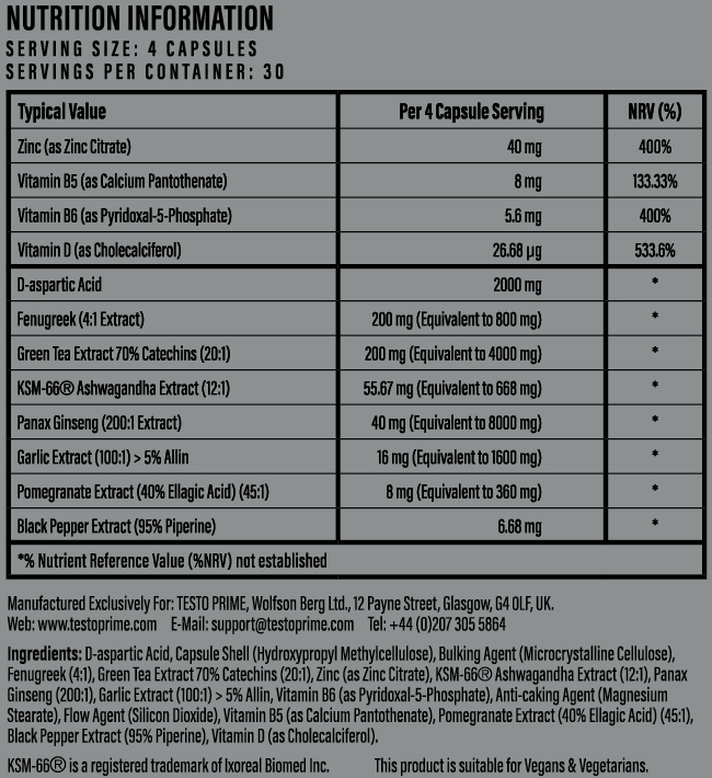TestoPrime Nutrition Information