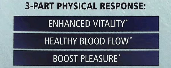 Libido Max Benefits