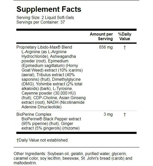Libido Max Ingredients