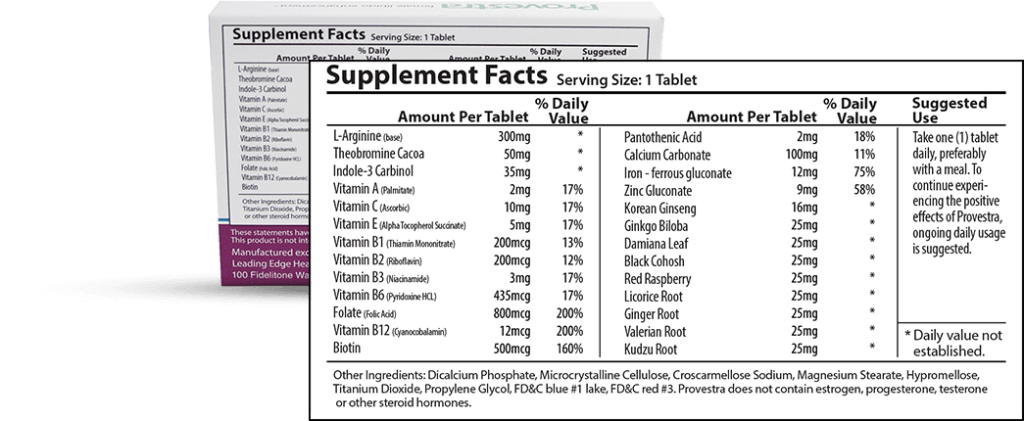 Provestra supplement Fact